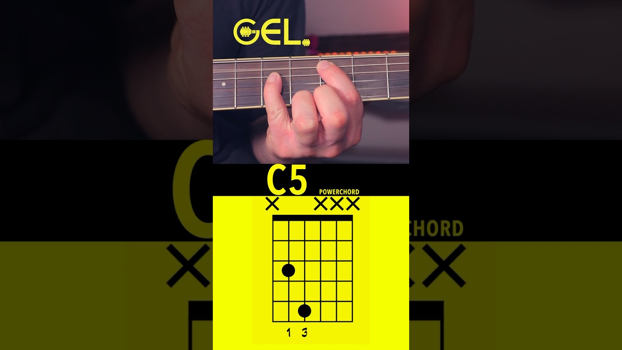 C minor chord progressions for guitar i, iv, v, image size:1280x720