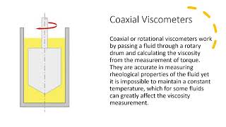 Types of Viscometers