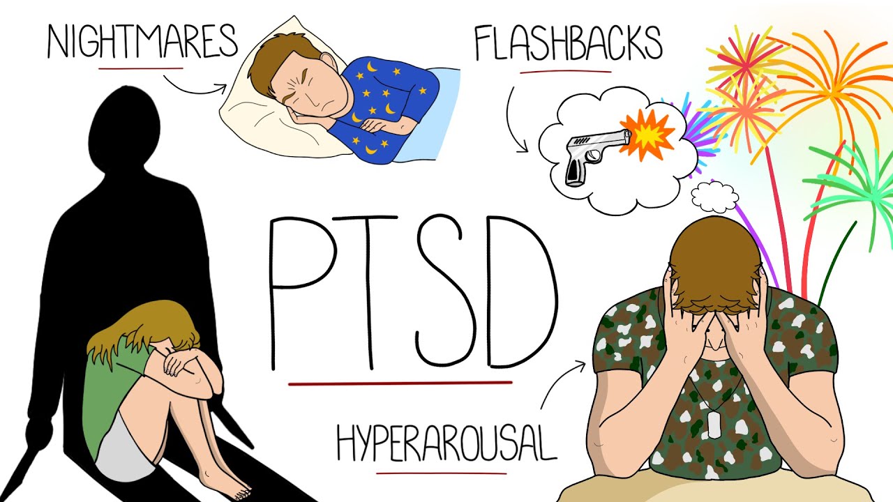 PTSD Treatment Centers