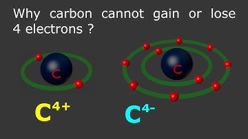 carbon and its compounds class 10 | why carbon cannot gain or lose 4 electrons