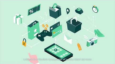 Lobyco｜Digital Loyalty that works