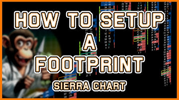 How to setup a footprint chart | SIERRA CHART
