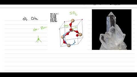 Mineralogy: Lecture 14, Internal Symmetry