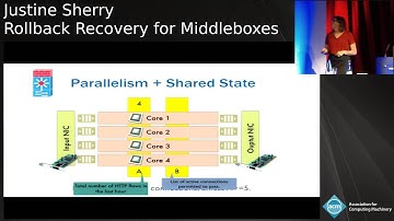Rollback Recovery for Middleboxes (SIGCOMM 2015)
