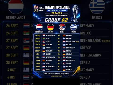 Video UEFA Nations League 2026/27 Group A2 Fixtures. Netherlands, Germany, Serbia & Greece