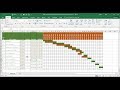 TECH-018 - Compare Estimated Time vs Actual Time in a Time Line (Gantt Chart) in Excel