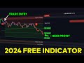 Top 10 trading indicators crypto day trading  more  tradingview