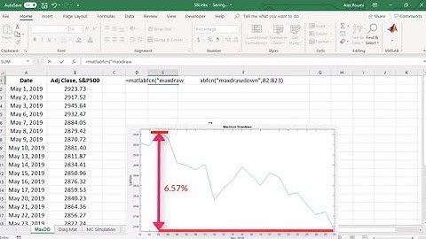 How to Install and Use Spreadsheet Link