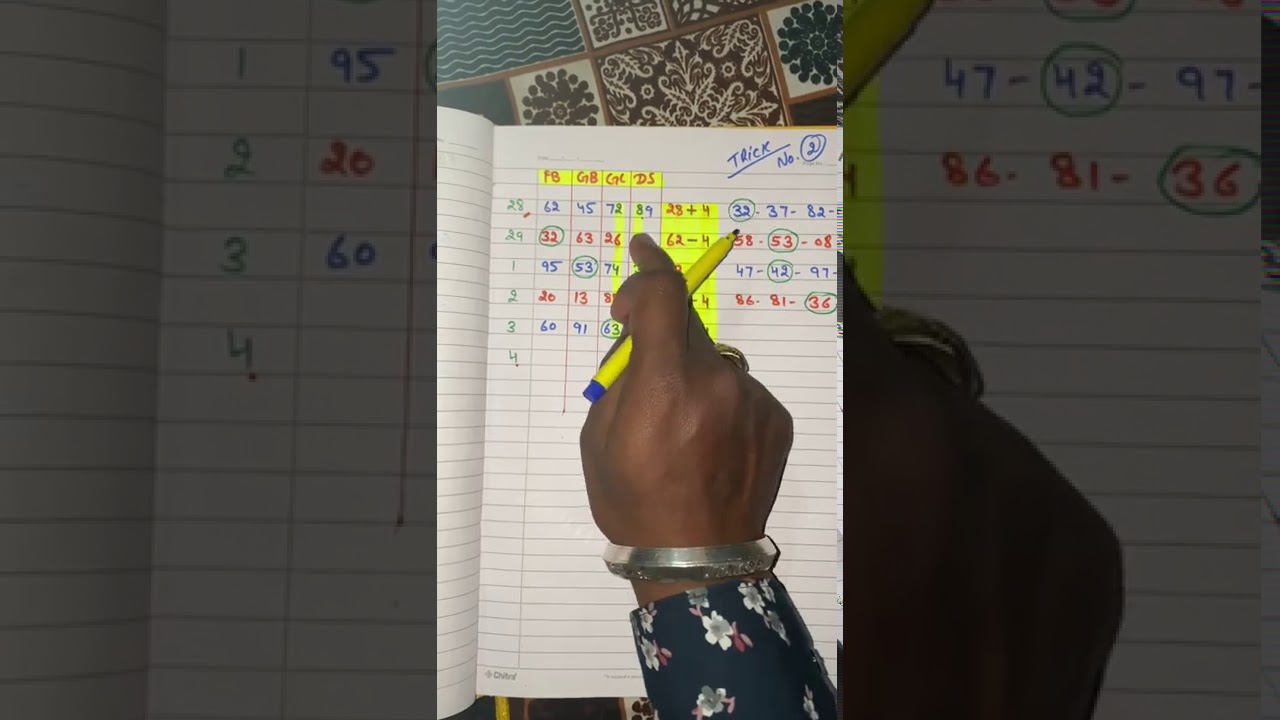 4/12/2020:::::::: single family trick thoko fb gb gali desawer