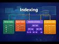 Lecture 1 | Indexing (Dense, Sparse, Multilevel, Composite)