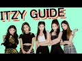 A guide to ITZY 2020