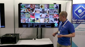 NovuMind Demonstration of NovuTensor