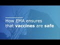 How does ema ensure the safety of medicines in the eu