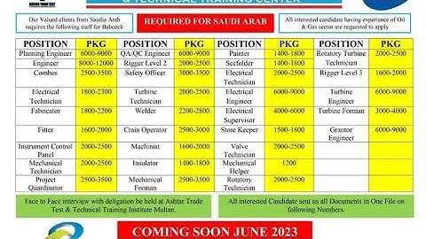 crane operator job interview part 2