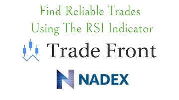 How To Find Reliable Trade Set Ups Using The RSI Indicator For Nadex Binary Options