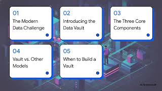 Data Vault Modeling: Solving the Modern Data Warehouse Nightmare 🏗️