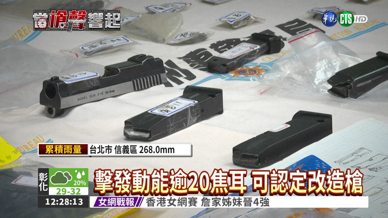 槍枝火力怎認定? 華視獨家追蹤- 華視新聞網