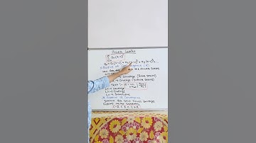 Power Series | Radius of Convergence | Interval of Convergence #roshanengineeringhub