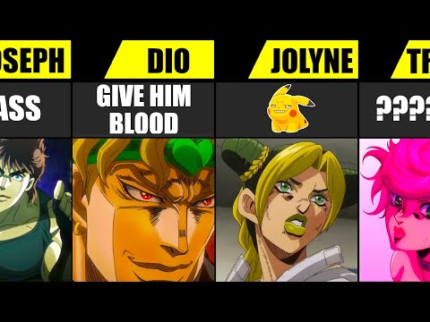 HOW TO MAKE JOJO CHARACTERS FALL IN LOVE