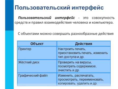 § 2.5 Пользовательский