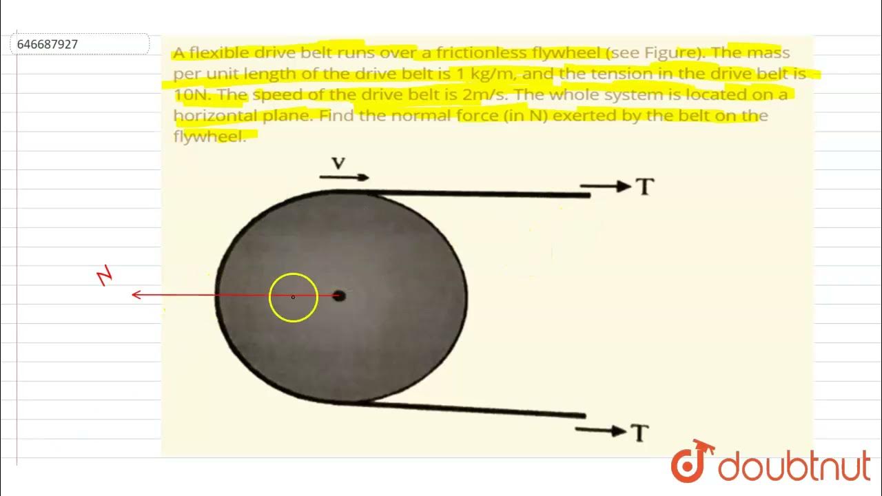 A flexible drive belt runs over a frictionless flywheel (see Figure