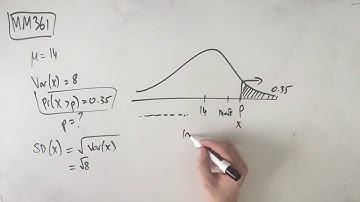MM361 Maths Methods Fortify Study Guide - "Using Inverse Normal in CAS"