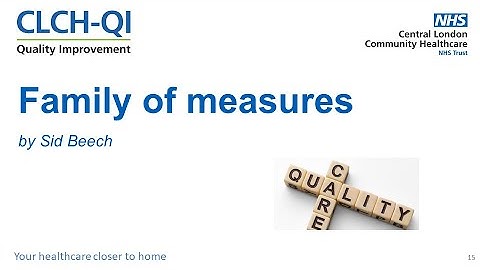 Bitesize QI - Family of measures
