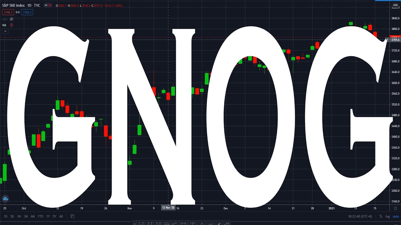 GNOG Stock Buy Zone And Run! GNOG Stock Fundamental and