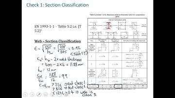 Steel Plate Girder Design - Example 2