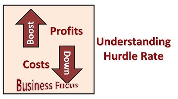 Understanding Hurdle Rate