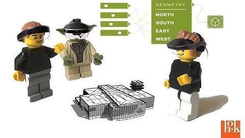 SFDUG July 2018 | Augmented reality and deep learning in the design process