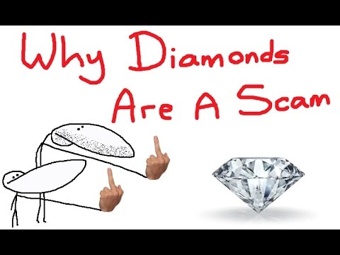 Video: Moissanite. Gem - Alternative View