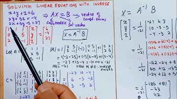 Solving system of linear equations using Matrix Inverse. #InverseMatrix #NetEconomics #JRF #IES