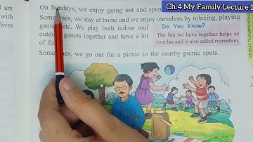 Class 2 EVS (Ch.4 My family) Lecture 1(Term 1)