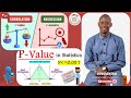 Complete Guide to Correlation, Regression and P-Value Basics | Mr Khan Explains