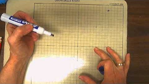 Geometry Semester Review Part 3