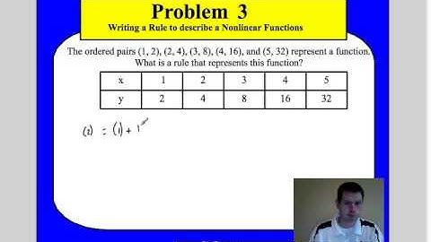 Ch.4-3 Part B Patterns and NonLinear Functions.mp4