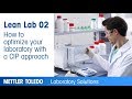 Lean lab 2 how to optimize your laboratory with a cip approach