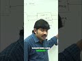 Middleware Server Explained: Database Communication Proxy #shorts