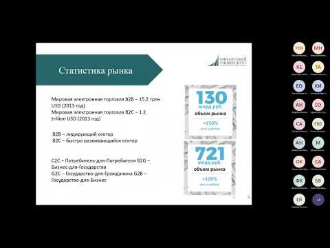 Тема 11. Основы электронной коммерции