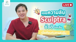 Sculptra คืออะไร? ข้อดี ข้อเสีย ของ PLLA แบบเจาะลึกสุด ๆ