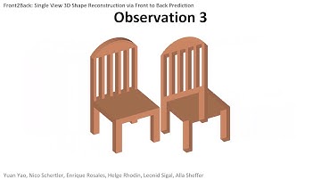 Front2Back: Single View 3D Shape Reconstruction via Front to Back Prediction