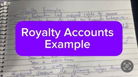Royalty accounts example//Accounting