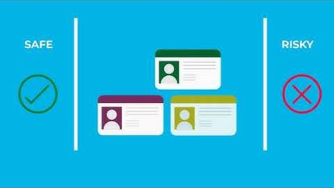 KYC AND AML SOLUTIONS ANIMATED VIDEO