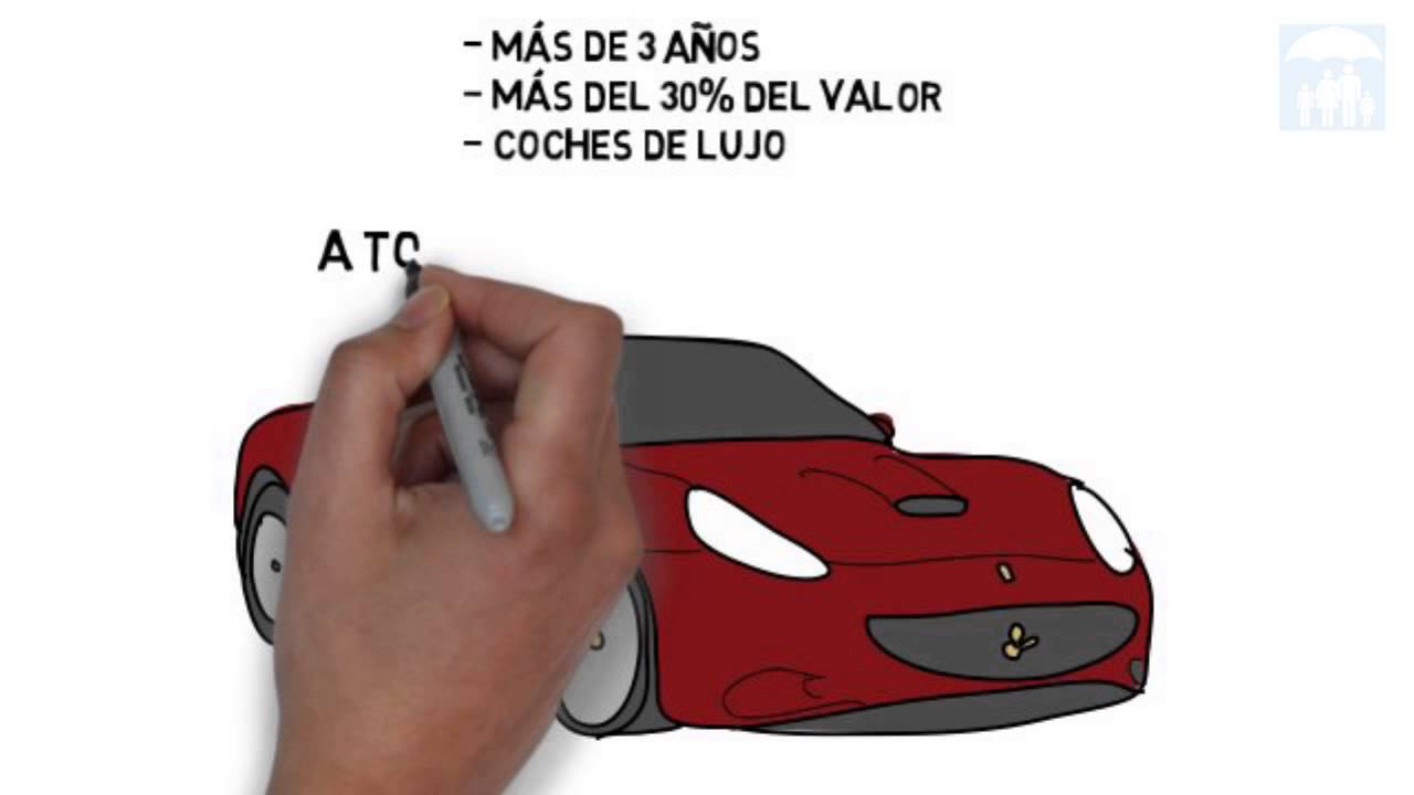 Los Mejores Coches Para Viajar Segn Tus Necesidades