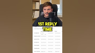 Zendesk Setup | SLAs