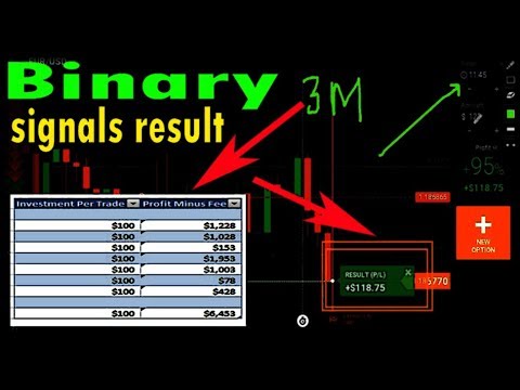 Binary options pro signals reviews