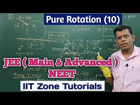 Pure Rotation Meaning PURE ROTATION (10) / Concept of pure rotation for CLASS 11 +JEE MAIN ...