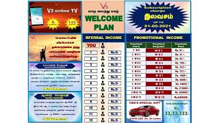 V3 Online Tv | Welcome Plan | Free Charges