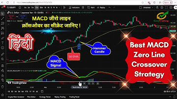 MACD Zero Line Crossover Strategy Explained in Hindi | Best MACD Trading Strategy for Beginners
